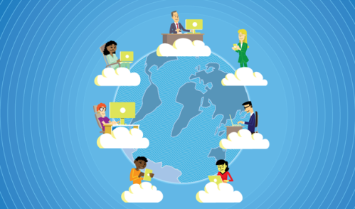 High Performance Teams (Remote Workforce) 2025/26