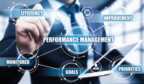 Performance Management 2025/26