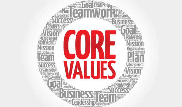 Developing Corporate Behaviour 2025/26