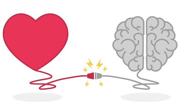 Emotional Intelligence 2025/26